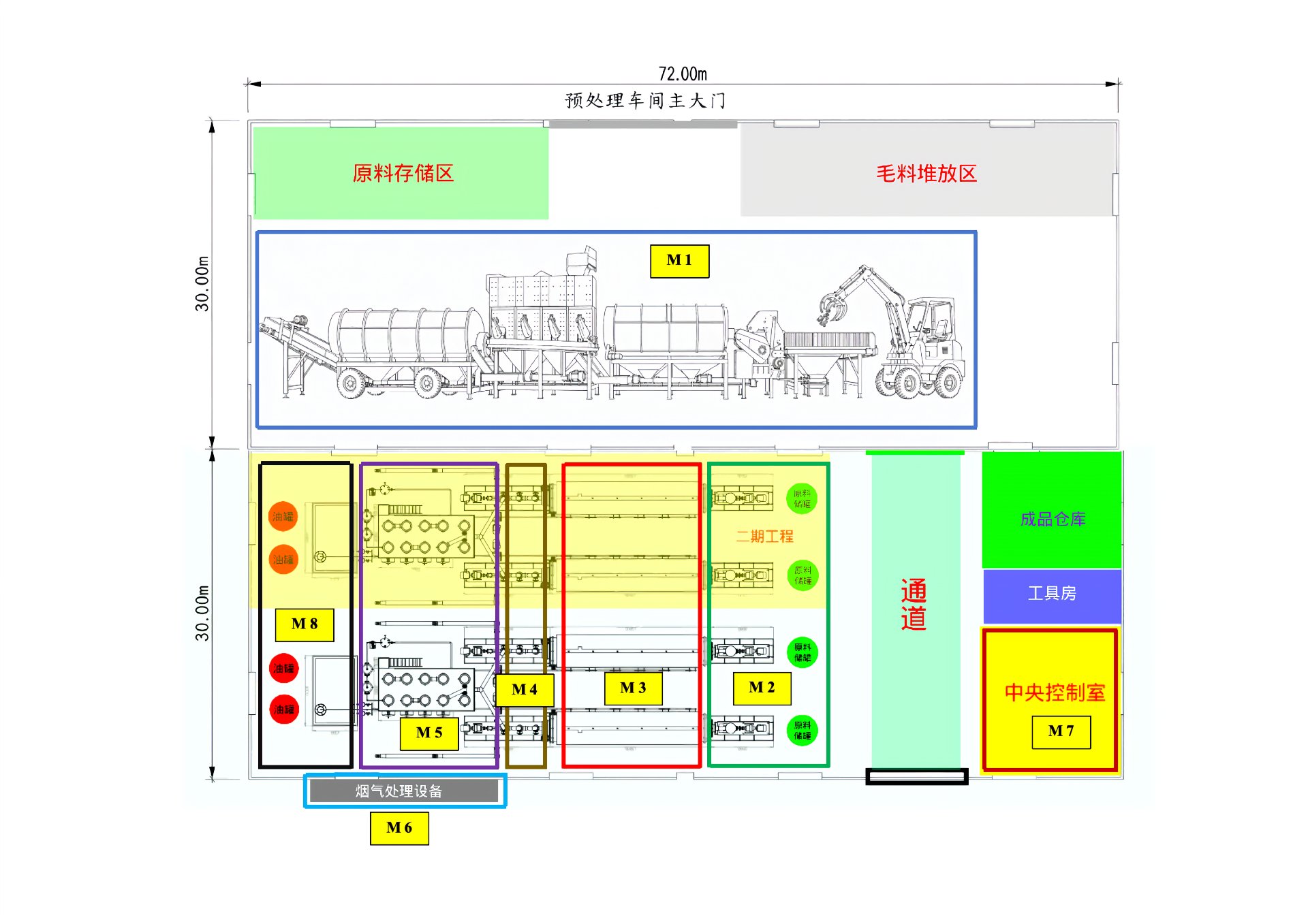 生产车间布局图